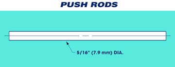 Push Rod Diagram